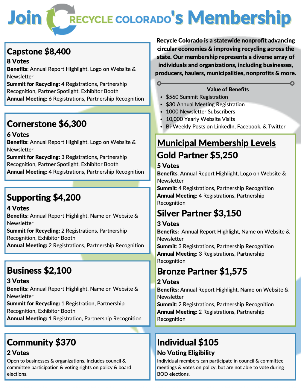 2026 Recycle Colorado Membership Options